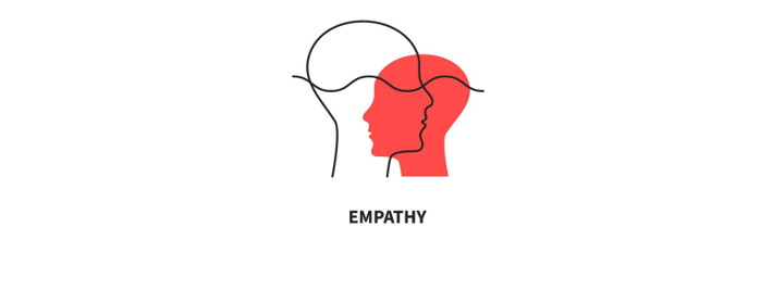two heads of people, one is red, one has black lines. They are facing eachother. Under the heads there is the word empathy.